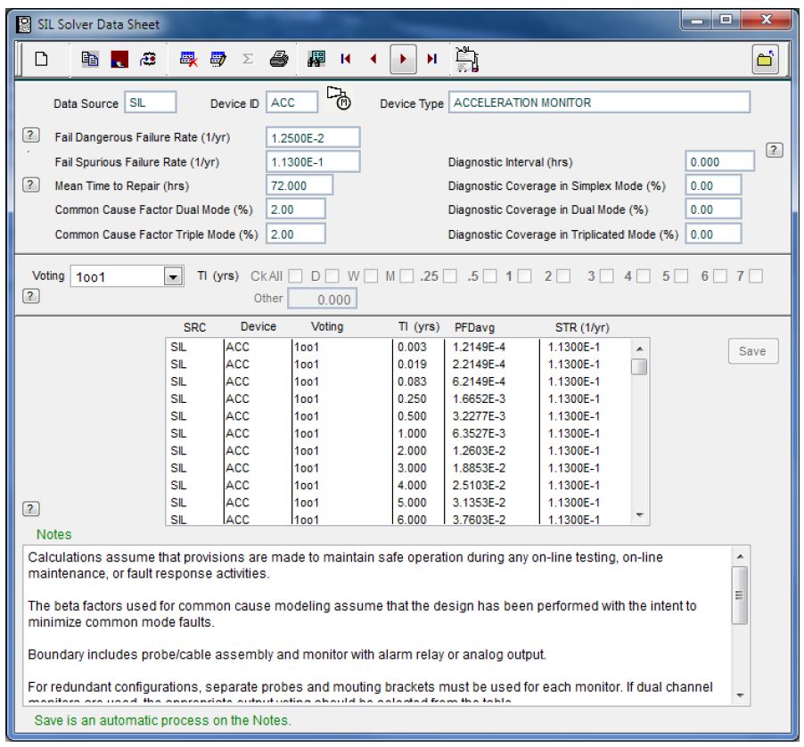 Data Sheet - SIL Solver