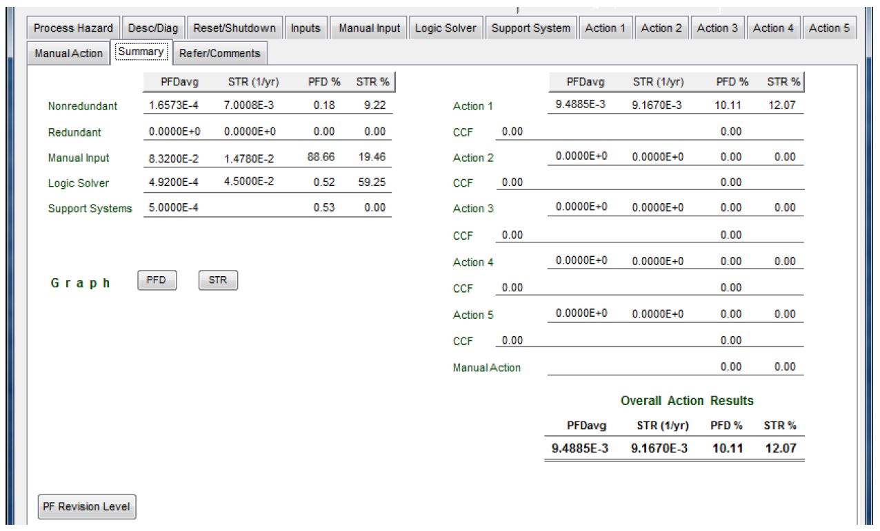 Safety Function Summary - SIL Solver